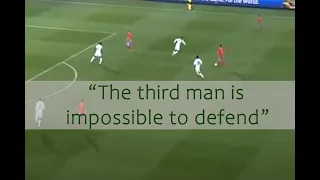 Concept of 3 man Tactical Analysis of Spanish National Team U 21