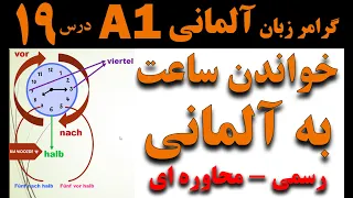 19 - آموزش زبان آلمانی - ساعت در آلمانی  - die Uhrzeit - BIAMOOZDE