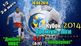 «Динамо-УМВС» - «Конфермат» - 4:7 (8:11) 1/2, 2-й матч Кубок ПЛХ