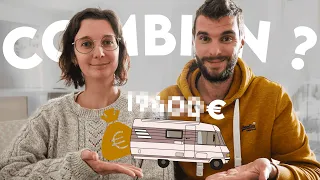 Quel BUDGET pour 18 mois de VAN / CAMPING CAR en EUROPE et TURQUIE ?