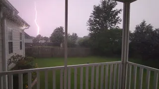 Rolling Thunderstorm