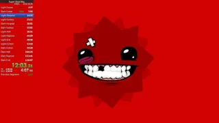 Super Meat Boy 106% Speedrun in 1:15:37