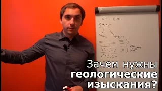 Выпуск 23. Зачем нужны геологические изыскания при строительстве дома?