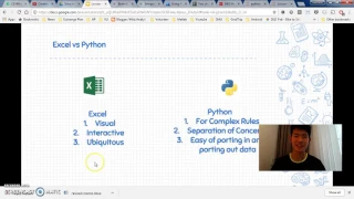 Optimizing Your Problem using LP and IP 7 Pulp pandas Solution of Knapsack BookList Problem