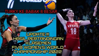 HASIL & KLASEMEN TERBARU FIVB WOMEN'S WORLD CHAMPIONSHIP 2022