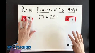 Multiplication: Partial Products with Area Model