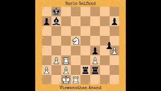 Viswanathan Anand vs Boris Gelfand | World Championship Match, 2012 #chess