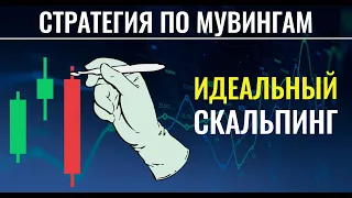 Скальпинг или интрадей | Мощная стратегия на скользящих средних