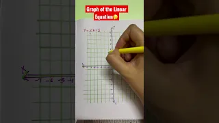 How to draw graph of the Linear Equation y=2x+3 #math #tutor #mathtrick #learning #shorts #graph