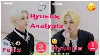 Хенликсы анализ / Hyunlix Analysis [Stray Kids | Cosmopolitan] [RUS SUB/ ENG SUB]