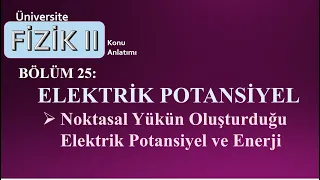 Fizik 2: Noktasal Yükün Oluşturduğu Elektriksel Potansiyel