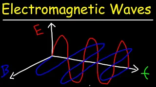 Electromagnetic Waves