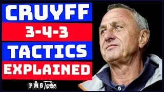 Johan Cruyff's Tactics Explained | Cruyff Dream Team Tactics | How Cruyff Transformed Barcelona |