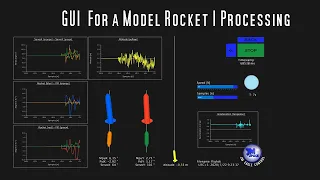 Rocket Software | JM Eagle Control