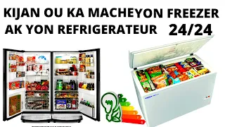 Kijan ou ka mache yon réfrigérateur ou yon  freezer 24/24 sou yon system soley /