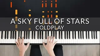 A Sky Full Of Stars - Coldplay | Tutorial of my Piano Cover