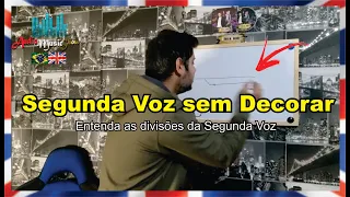 Entendendo a Segunda Voz | Fazer sem decorar a melodia || dicas fundamentais com o Juan