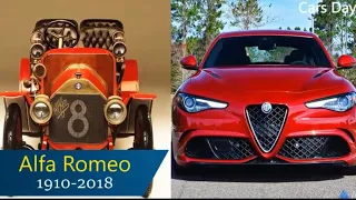 Evolution of Alfa Romeo cars {1910~2018}||brar editing ||All cars of Alfa romeo ||