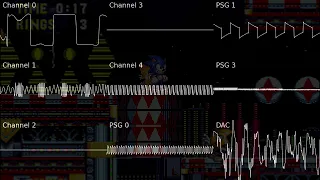 Sonic The Hedgehog 3 Beta/Prototype - Carnival Night Zone Act 1 Ristar 16-bit Remix V2