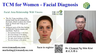 TCM for Women   Facial Diagnosis