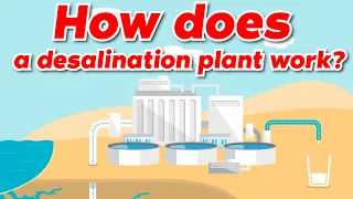 Which countries have the highest number of desalination plants?