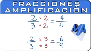 Amplificación de fracciones