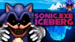 THE SONIC.EXE ICEBERG EXPLAINED - How Deep does it go?