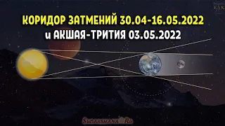 Коридор затмений 30.04-16.05.2022 и благо от Акшая-Трития 03.05.2022