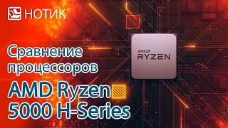 Сравнение процессоров AMD Ryzen 5 5600H, Ryzen 7 5800H, Ryzen 7 5800HS и Ryzen 9 5900HX