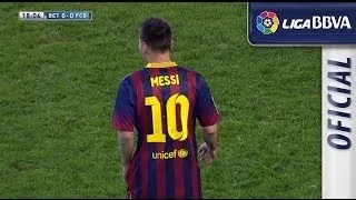 Lesión de Leo Messi