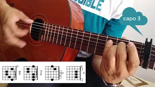 MOUH MILANO   MAZALNI KIMA BEKRI GUITAR COVER