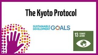 What is the Kyoto Protocol?