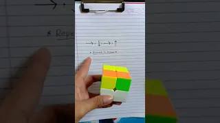 How to Solve the Rubik's Cube 2×2....#shorts