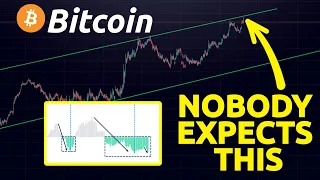 MAJOR WARNING TO ALL BITCOIN BEARS!!!!!! (THIS is not what it seems like.....)