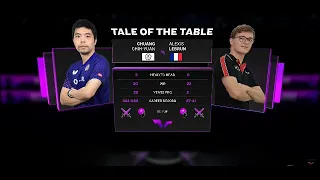 Alexis Lebrun vs Chuang Chih-Yuan  Rematch! WTT Champions Xinxiang.