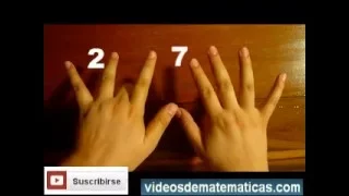 Tabla de multiplicar del 9 con los dedos