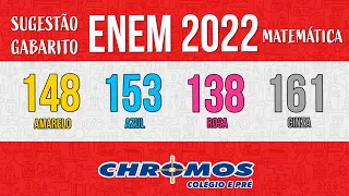 Gabarito ENEM 2022 CHROMOS - Prova Amarela: Questão 148 | Matemática