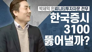 [특별대담] 한국증시, 3100 뚫어낼까? - 박세익 인피니티투자자문 전무 / 특별대담 / 매일경제TV