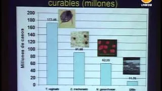 FORUM: "Las Enfermedades màs comunes en el Perù y la Polìtica de Estado en Prevenciòn" part 2