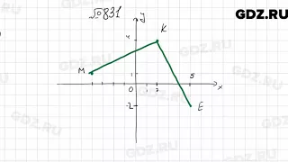 № 831 - Алгебра 7 класс Мерзляк
