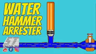 Water Hammer Arrester Animation