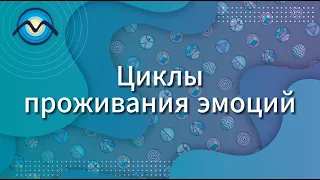 Циклы проживания эмоций. Важность знания своей нормы #shorts