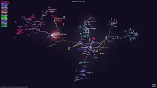 F-100D Source Code Evolution (Time Lapse) May 2022 - Feb 2024