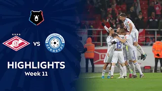 Highlights Spartak vs FC Orenburg (1-2) | RPL 2019/20