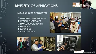 Lehigh Engineering: What is Electrical Engineering?