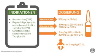 Medikamente im Rettungsdienst - Amiodaron