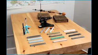 Guided Sharpening System: Advice Before You Buy