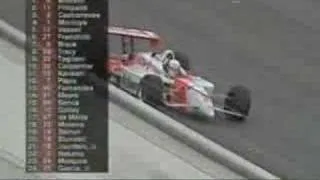 2000 CART Fontana - Gil de Ferran's Closed Course Qualifying Record