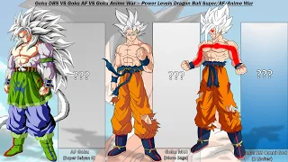 Goku Super VS Goku AF VS Goku Anime War - Power Levels - Dragon Ball Super/Dragon Ball AF/Anime War