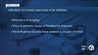 As COVID-19 cases decrease, other viruses are gaining momentum ahead of spring